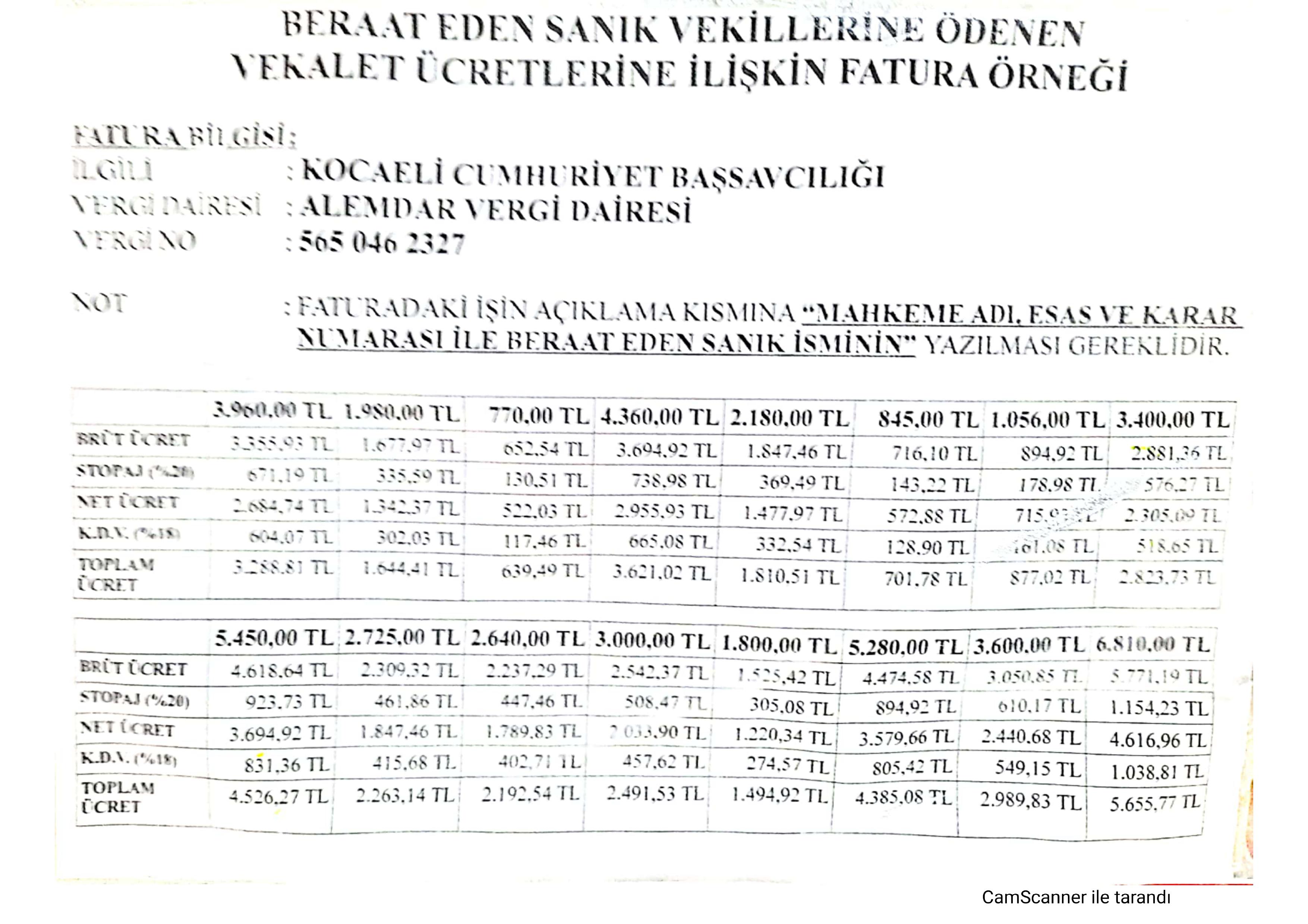 Kocaeli Beraat Eden Sank Lehine Vekalet creti stenen Fatura rnei